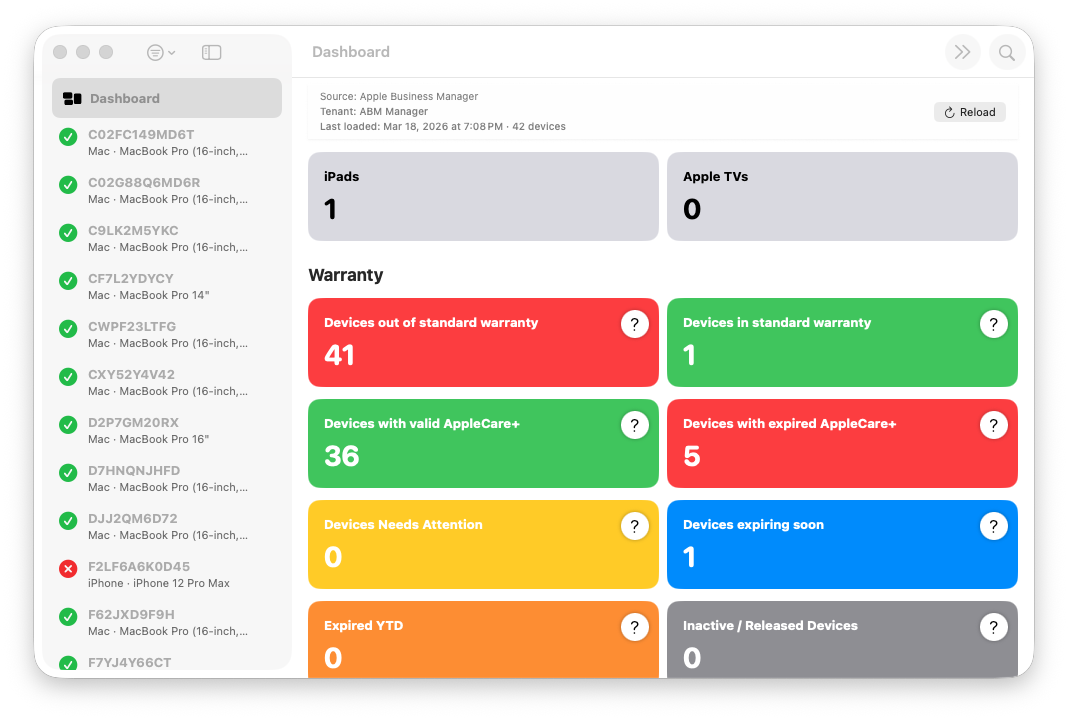 Dashboard overview in ABM Warranty